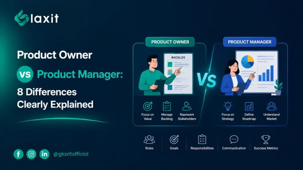 Product Owner vs Product Manager: 8 Differences